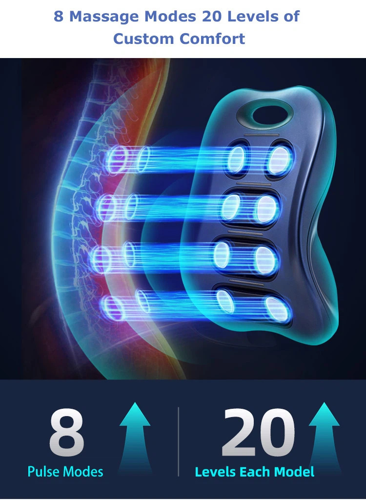 Bederní trakční přístroj Medical Grande massage